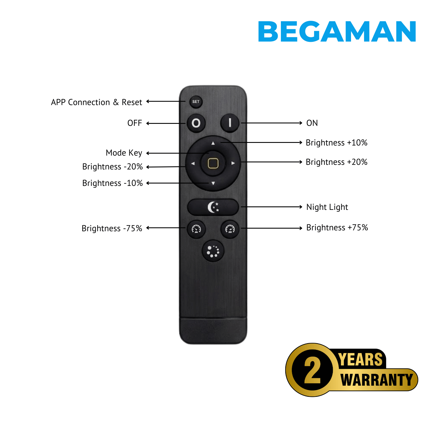 Begaman PRO Mini | Mini Silver Recessed 3W Dimmable Spot Kit | LED + 5m Cable + 36W Driver + EU Plug + Junction Box Controller, 6500K Daylight