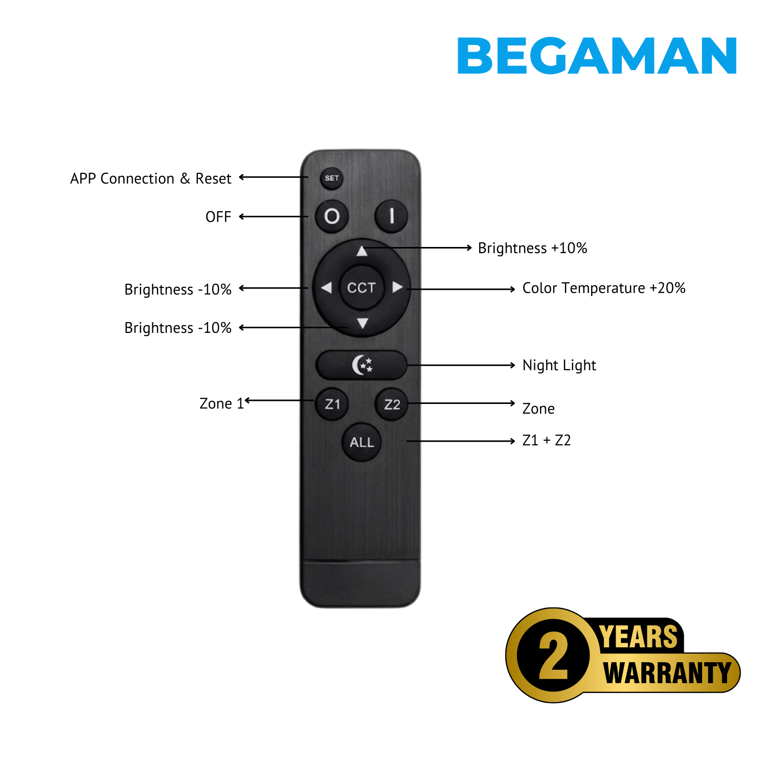 Begaman SMART CCT | 3W Recessed 3IN1 2700K-6000K Smart Serie Driver Kit | 36W Driver + EU Plug + Junction Box + Controller, CCT 2700–6000K